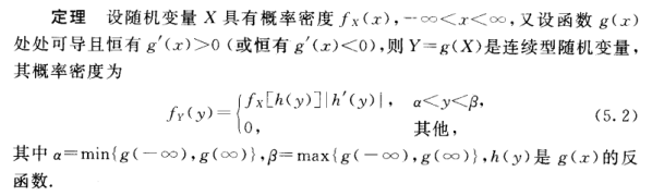 随机变量映射定理