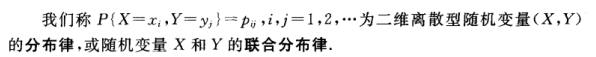 联合分布律
