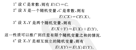 期望运算定理