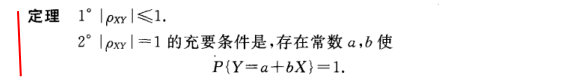 相关系数定理