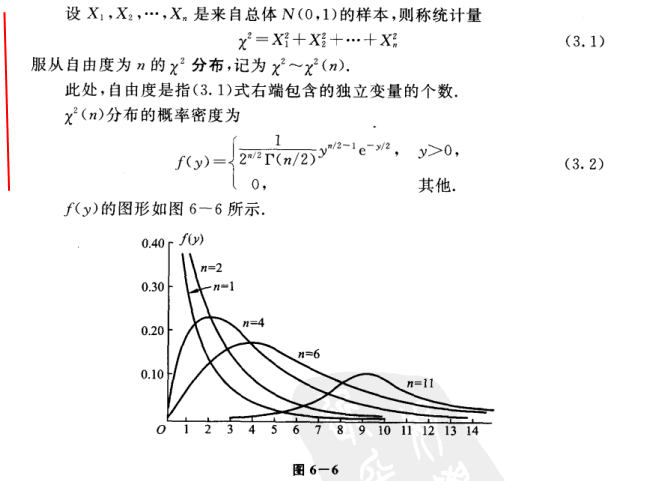 卡方分布定义